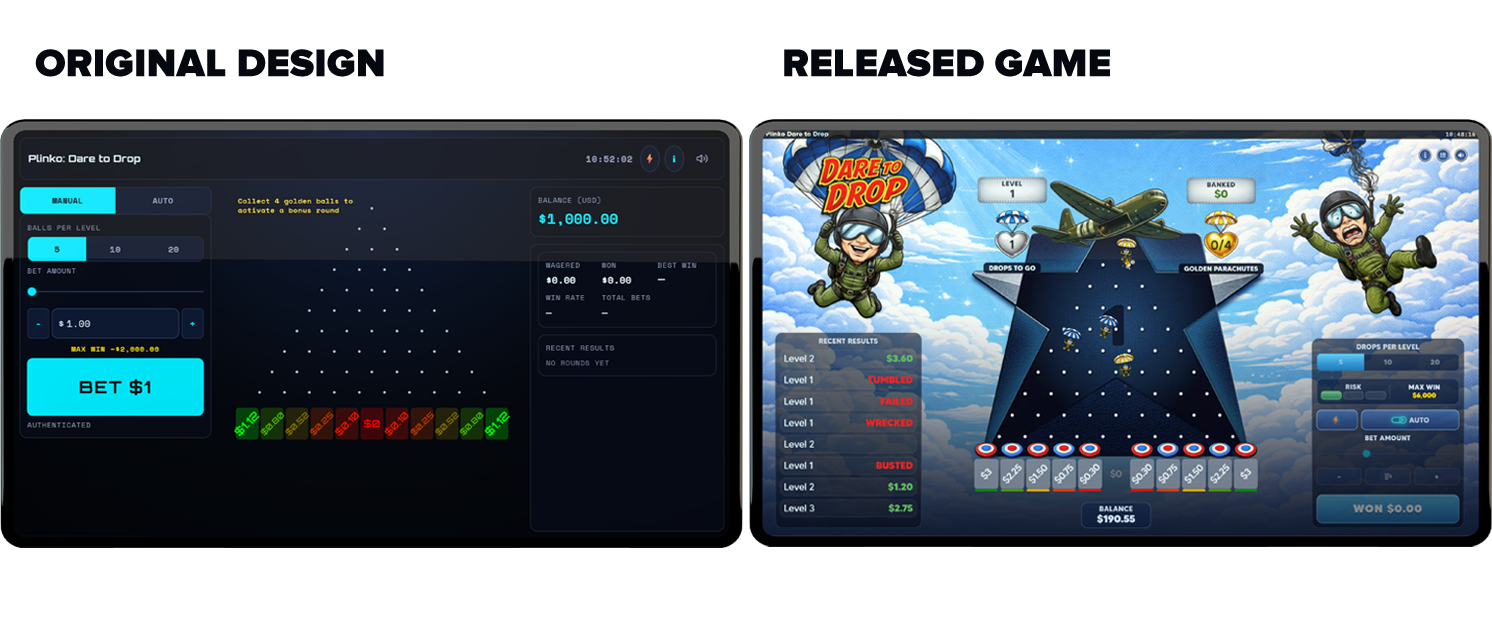 Lobby experience overview