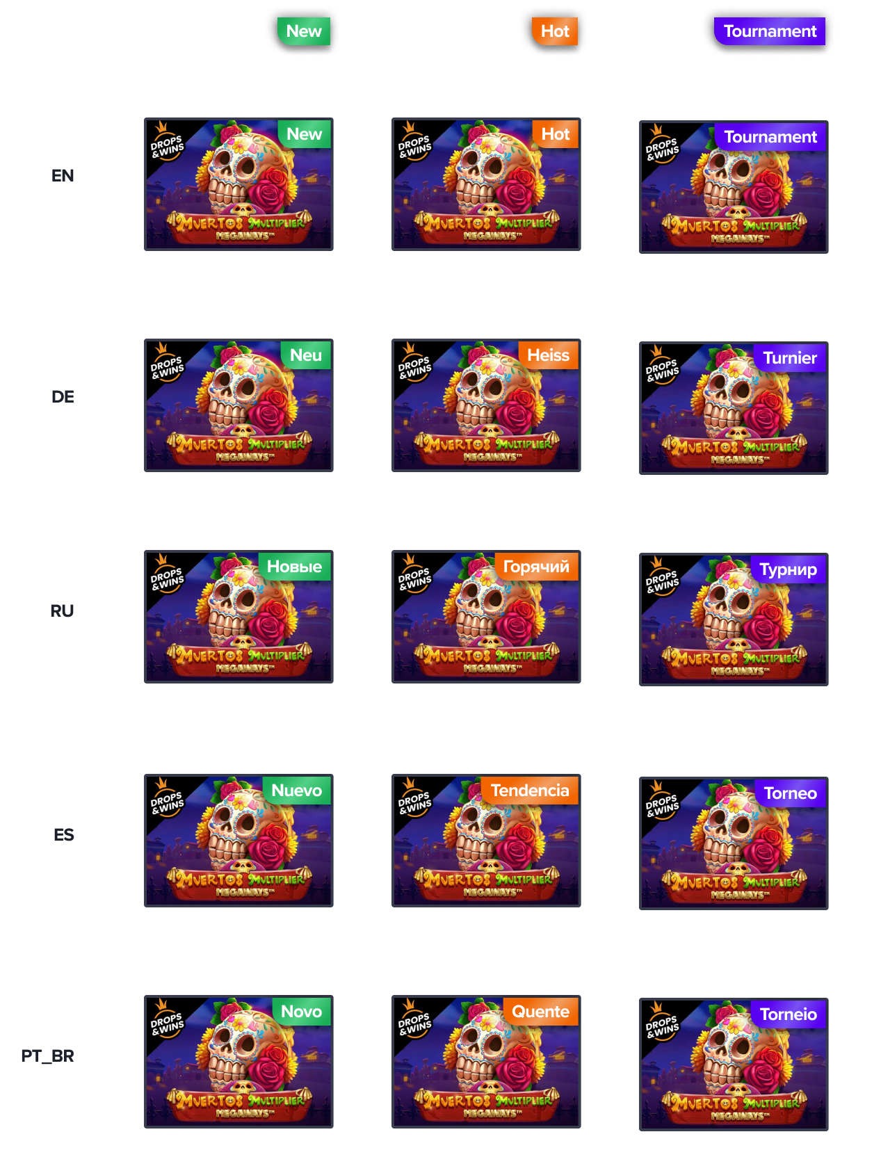 Badge details for interface